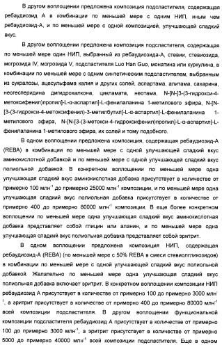 Композиции натурального интенсивного подсластителя с улучшенным временным параметром и(или) корригирующим параметром, способы их приготовления и их применения (патент 2459434)