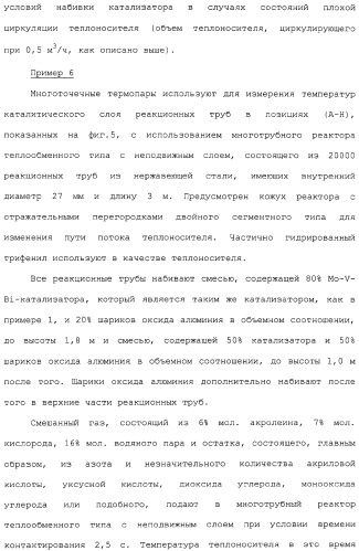 Способ каталитического окисления в паровой фазе и способ получения (мет)акролеина или (мет)акриловой кислоты этим способом (патент 2309936)