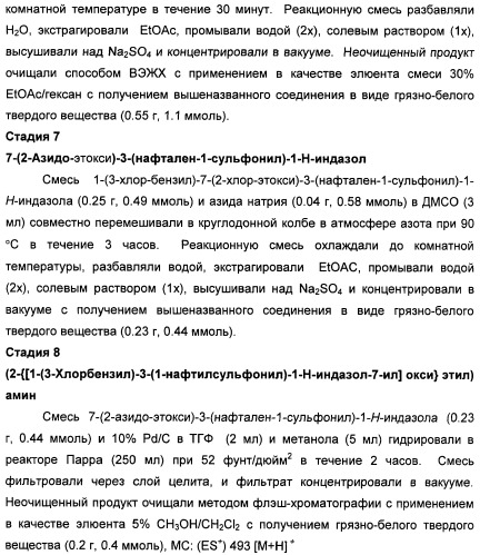Производные замещенного-3-сульфонилиндазола в качестве лигандов 5-гидрокситриптамина-6 (патент 2429231)