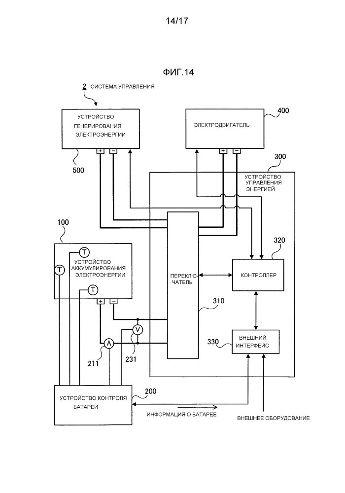 Устройство контроля батареи, система аккумулирования электроэнергии и система управления (патент 2618773)