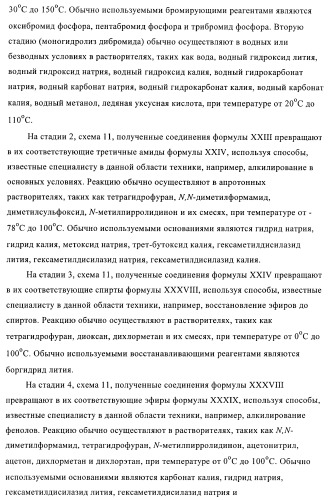 Новые производные фталазинона в качестве ингибиторов киназы аврора-а (патент 2397166)