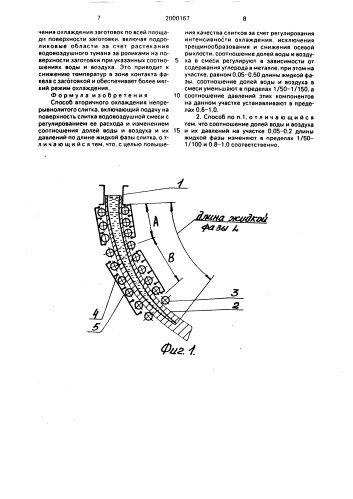 Способ вторичного охлаждения непрерывнолитого слитка (патент 2000167)