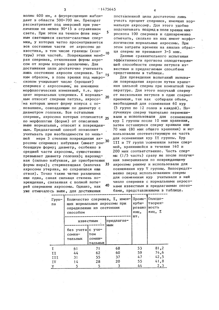 Способ определения оплодотворяющей способности спермиев птиц (патент 1475645)