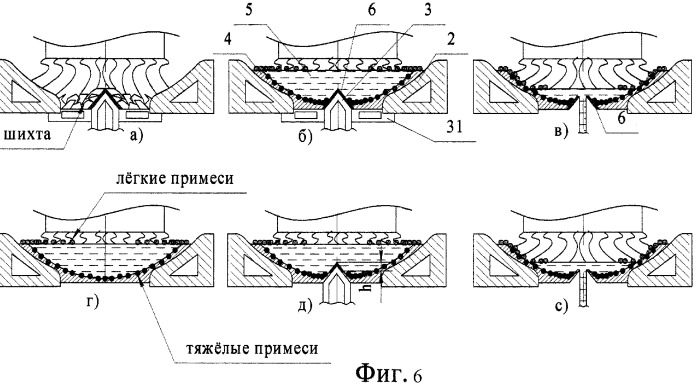 Способ и устройство дискового донного слива системы волкова (патент 2338622)