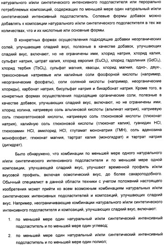 Композиция интенсивного подсластителя с кальцием и подслащенные ею композиции (патент 2437573)