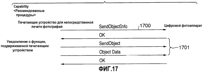 Устройство для восприятия изображений, система печати и способ управления печатью (патент 2265283)