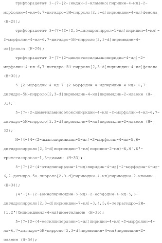 Производное пиримидина в качестве ингибитора pi3k и его применение (патент 2448109)