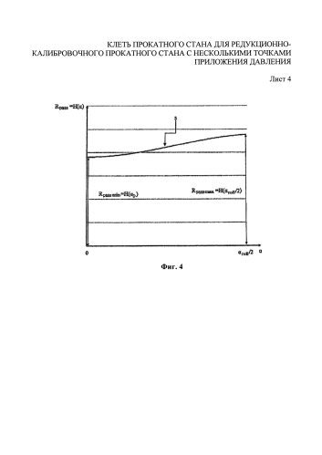 Клеть прокатного стана для калибровочного или редукционного прокатного стана с несколькими точками приложения давления (патент 2577644)
