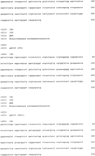 Гуманизированные моноклональные антитела к сеа с созревшей аффинностью (патент 2570554)