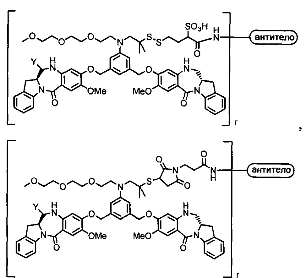 Способы получения конъюгатов (патент 2621035)