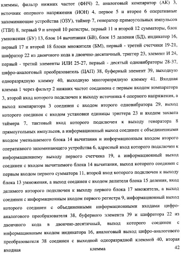 Частотомер для энергосистем и электростанций ермакова-федорова (варианты) (патент 2362174)