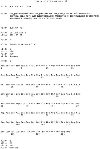 Средне-региональный предшественник предсердного натрийуретического пептида (pro-anp) для идентификации пациентов с фибрилляцией предсердий, начавшейся меньше чем 48 часов тому назад (патент 2570755)