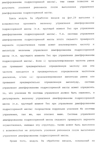 Система управления демпфированием подрессоренной массы транспортного средства (патент 2484992)