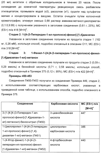 Замещенные пиперазины, (1,4)-диазепины и 2,5-диазабицикло[2.2.1]гептаны в качестве н1-и/или н3-антагонистов гистамина или обратных н3-антагонистов гистамина (патент 2328494)