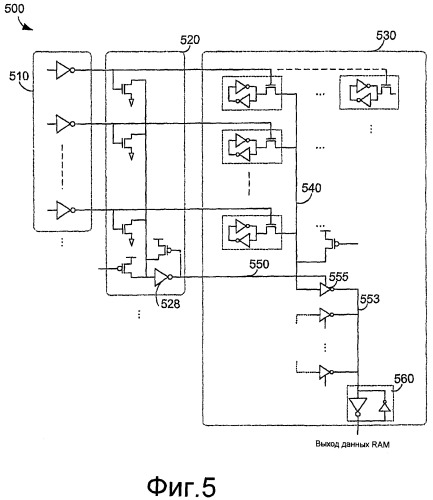 Способы и устройство для считывания матрицы памяти полного сканирования (патент 2390859)