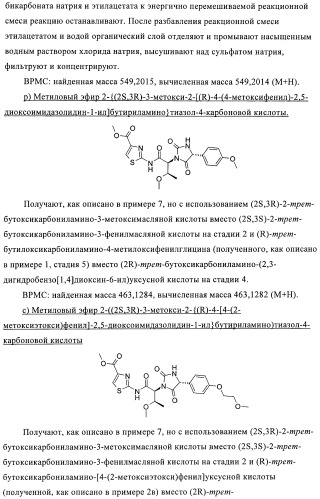 Замещенные гидантоины (патент 2383542)