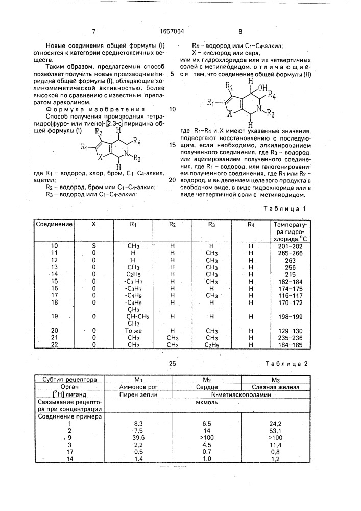 Способ получения производных тетрагидро(фуроили тиено)-[2,3- с]пиридина или их гидрохлоридов или четвертичных солей с метилйодидом (патент 1657064)