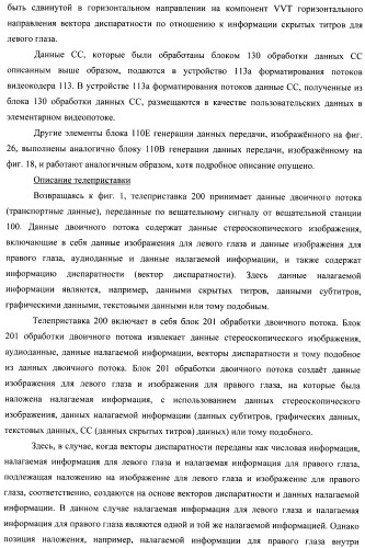 Устройство передачи данных изображения, способ управления и программа (патент 2487490)