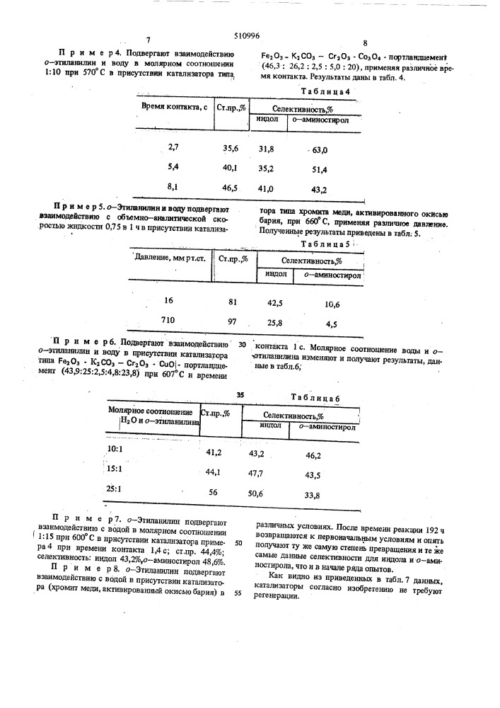 Способ получения индола (патент 510996)