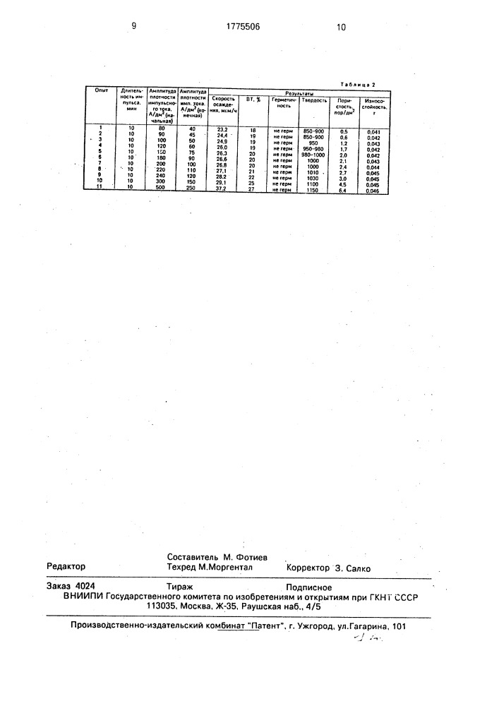 Способ многослойного электролитического хромирования (патент 1775506)