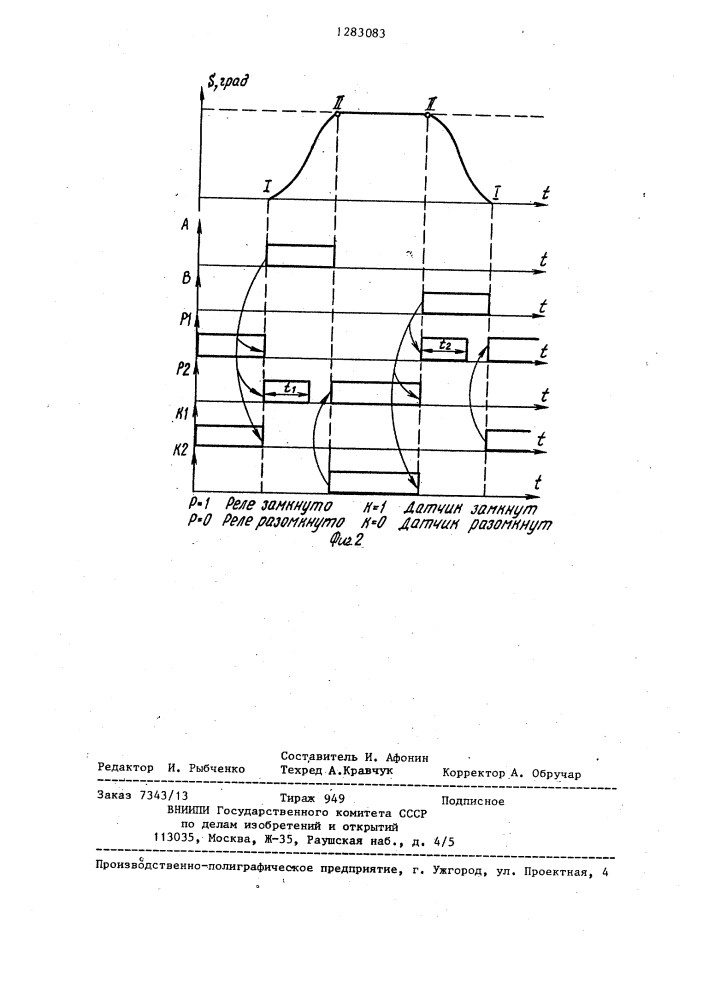 Привод перемещения звеньев (патент 1283083)