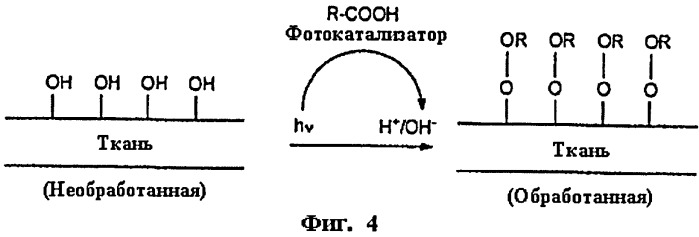 Композиции и способы, включающие фотокатализаторы (патент 2537838)