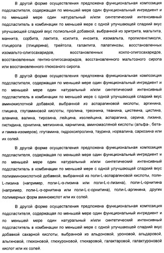 Интенсивный подсластитель для гидратации и подслащенная гидратирующая композиция (патент 2425590)