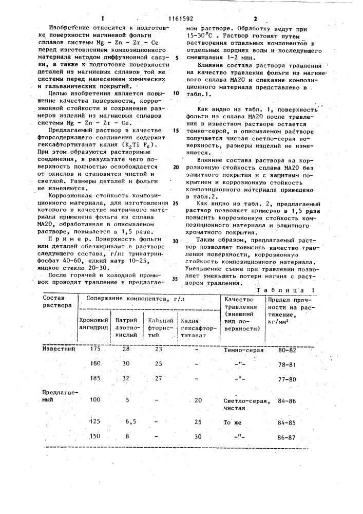 Раствор для травления изделий из магниевых сплавов (патент 1161592)
