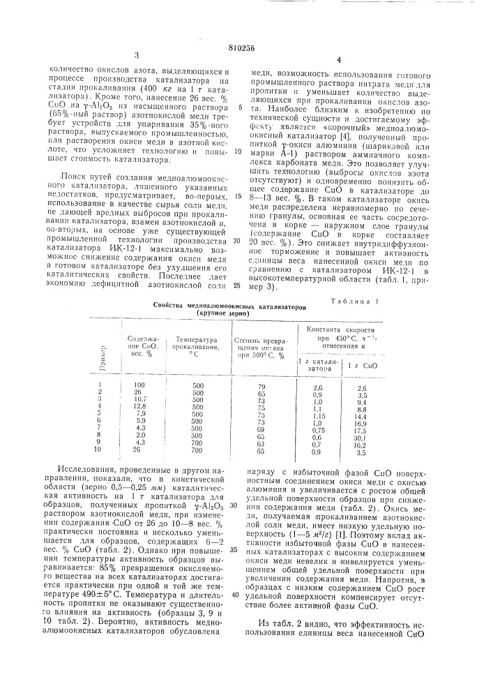 Катализатор для очистки газовыхвыбросов ot вредных примесей (патент 810256)