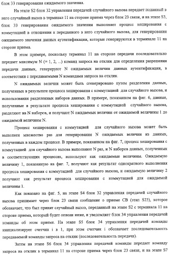 Устройство и способ обработки информации, носитель записи и программа (патент 2312464)
