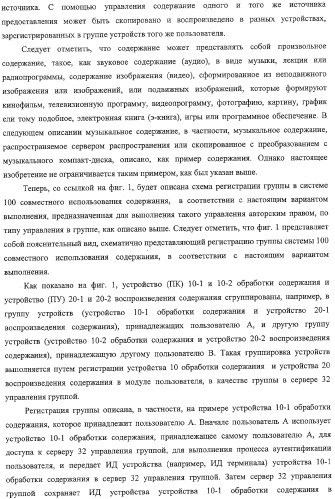Система передачи данных, устройство обработки содержания и способ передачи данных (патент 2327233)