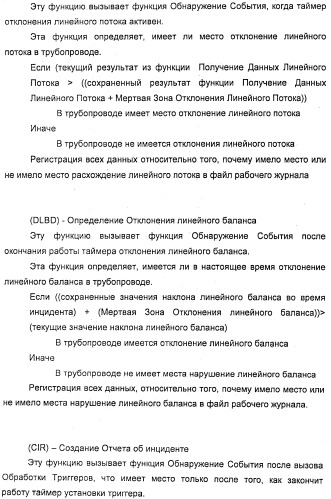 Способ и устройство для повышения в реальном времени эффективности работы трубопровода для транспортировки текучей среды (патент 2525369)