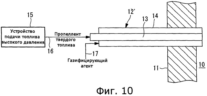 Горелка для хорошо коксующихся углей (варианты) и газификатор, содержащий такую горелку (патент 2442930)