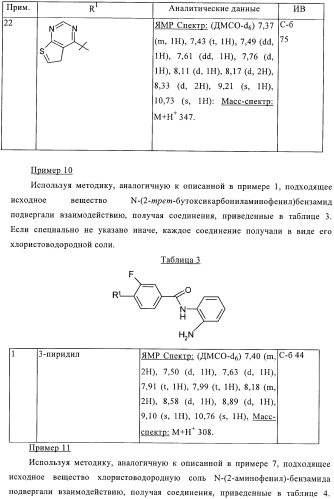 Производные бензамида, способ их получения и их применение, фармацевтическая композиция и способ обеспечения ингибирующего действия по отношению к hdac (патент 2376287)