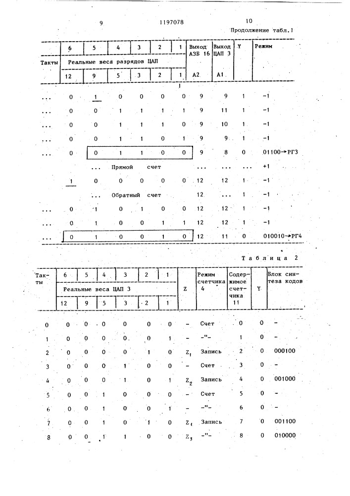 Аналого-цифровой преобразователь (патент 1197078)