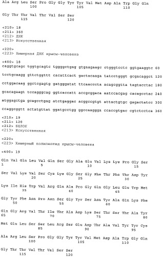 Антигенсвязывающие молекулы, которые связывают рецептор эпидермального фактора роста (egfr), кодирующие их векторы и их применение (патент 2457219)