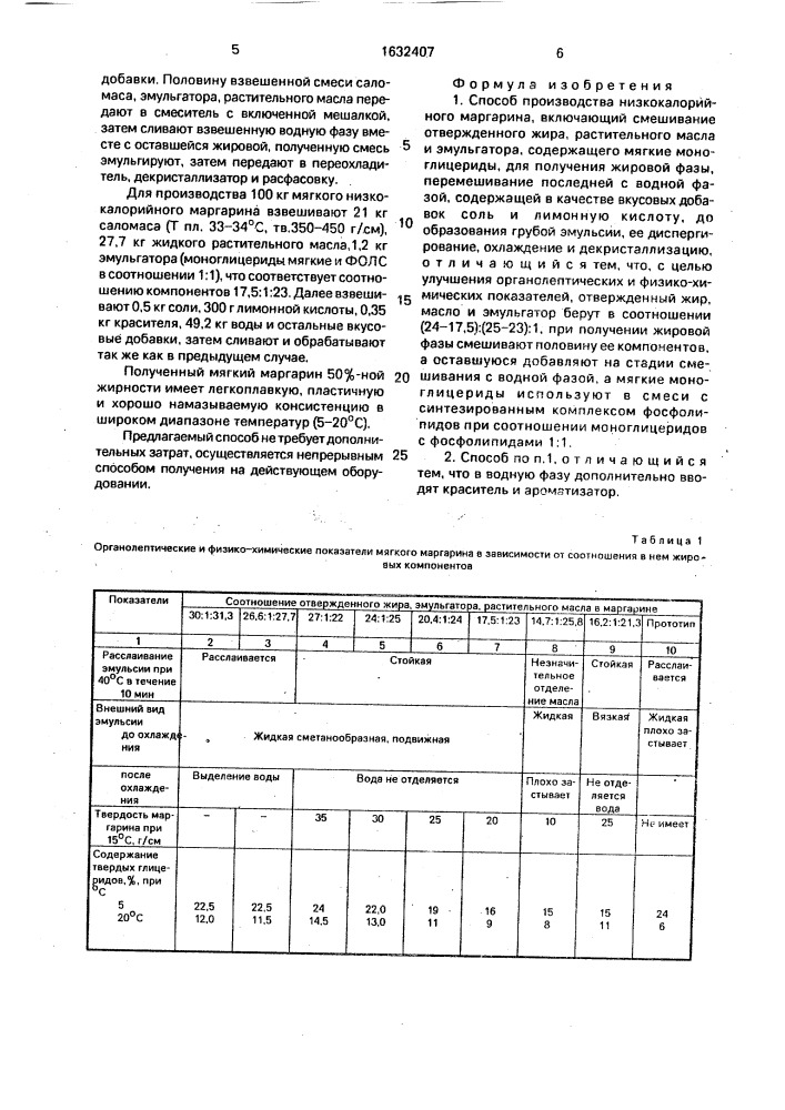 Способ производства низкокалорийного маргарина (патент 1632407)