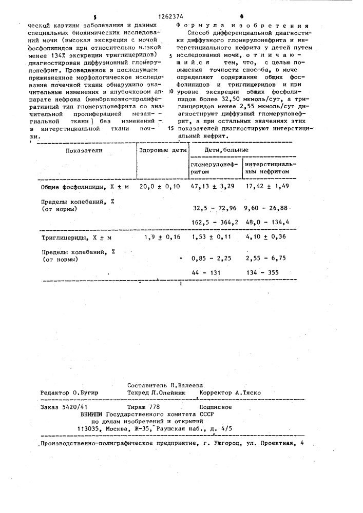 Способ дифференциальной диагностики диффузного гломерулонефрита и интерстициального нефрита у детей (патент 1262374)