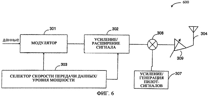 Защита пакетов данных. Функциональная схема прямого детектирования. Блок детектирования трубопровода принцип работы и устройство.