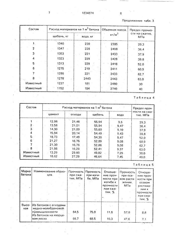 Бетонная смесь (патент 1834874)