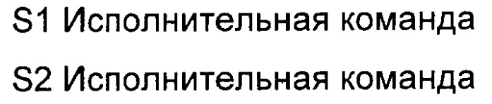 Способ регулирования переноса печатной краски (патент 2365509)