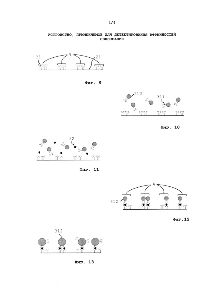 Устройство, применяемое для детектирования аффинностей связывания (патент 2655958)