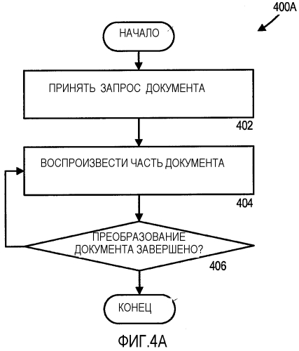 Преобразование контента на компьютере (патент 2571512)