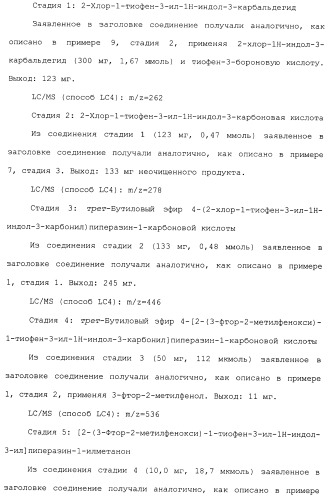 Циклические индол-3-карбоксамиды, их получение и их применение в качестве лекарственных препаратов (патент 2485102)