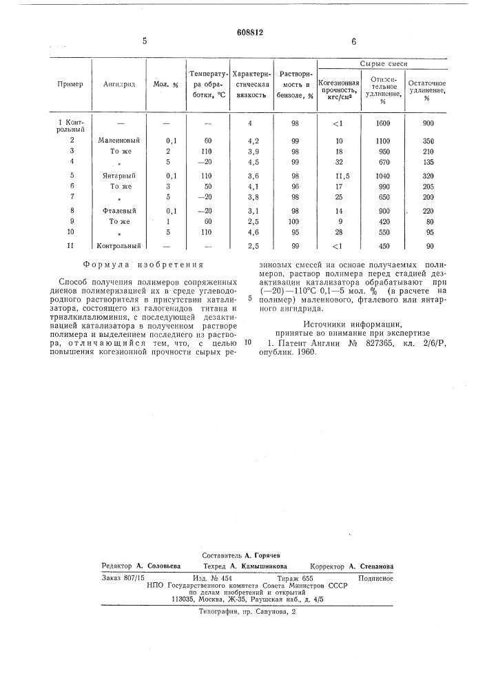 Способ получения полимеров сопряженных диенов (патент 608812)