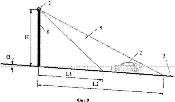 Способ определения расстояния от видеокамеры измерителя скорости до транспортного средства (варианты) (патент 2470376)