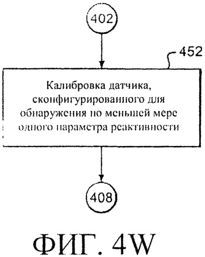 Система и способы регулирования реактивности в реакторе ядерного деления (патент 2555363)