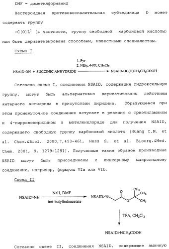 Макролидные конъюгаты с противовоспалительной активностью (патент 2355699)