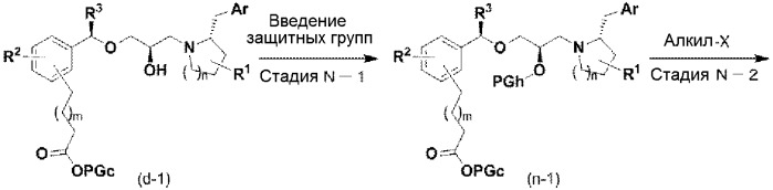 Циклические аминосоединения (патент 2478616)