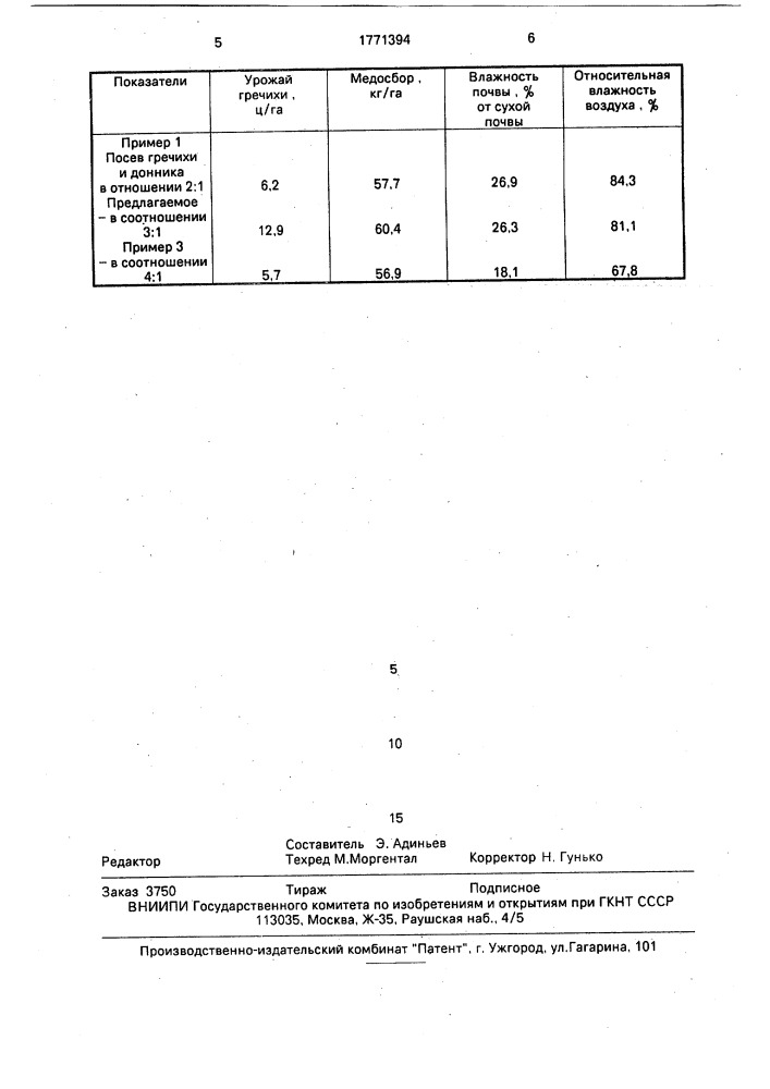 Способ выращивания медоносных растений (патент 1771394)